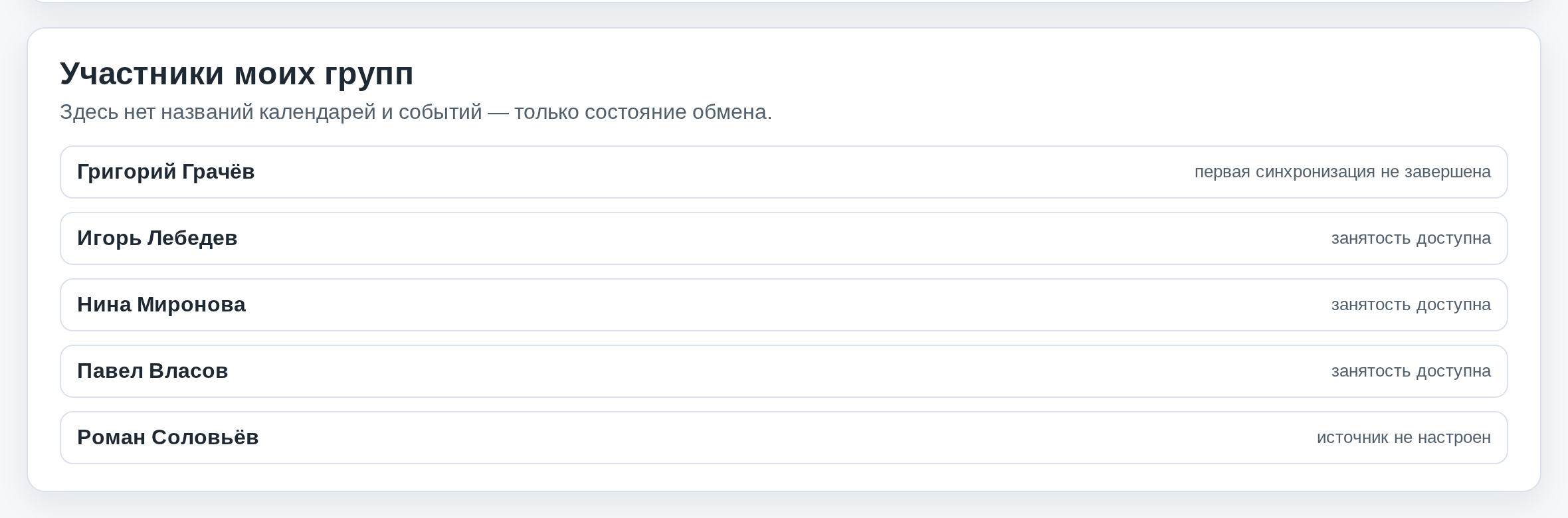 Список «Участники моих групп» с подписями состояния обмена: занятость доступна, источник не настроен