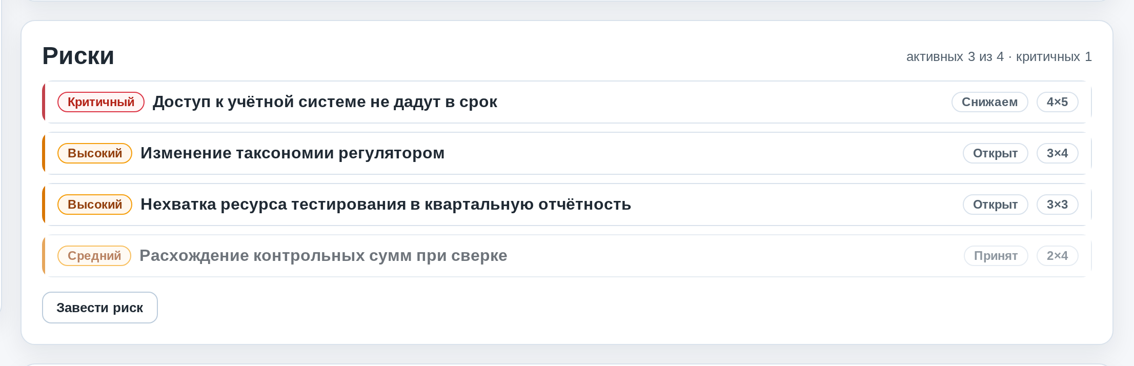 Реестр рисков